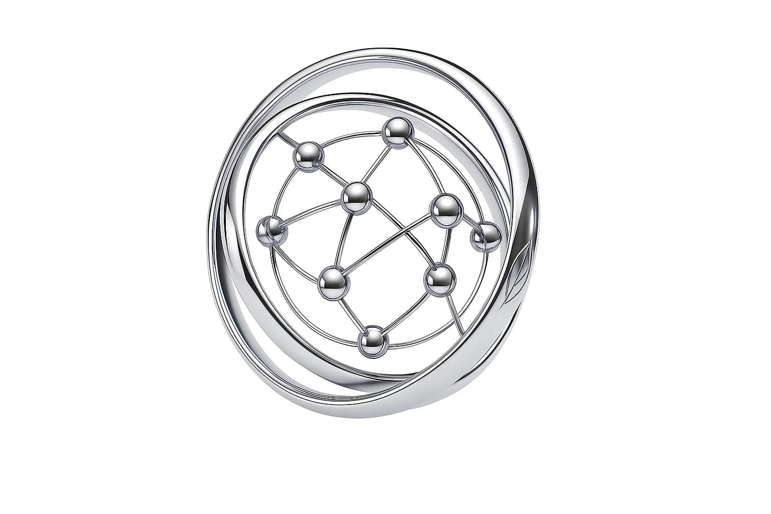 Ecosystem for Business Sustainability visualization